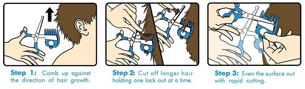 Calming Clipper – Das leise, sanfte Haarschneideset für Kinder mit Autismus und sensorischer Empfindlichkeit – inklusive Friseurumhang (20-teilig RH + Spitzer)