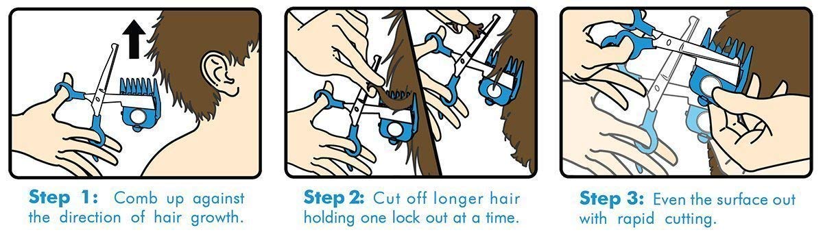 Calming Clipper – Das leise, sanfte Haarschneideset für Kinder mit Autismus und sensorischer Empfindlichkeit – inklusive Friseurumhang (20-teilig RH + Spitzer)