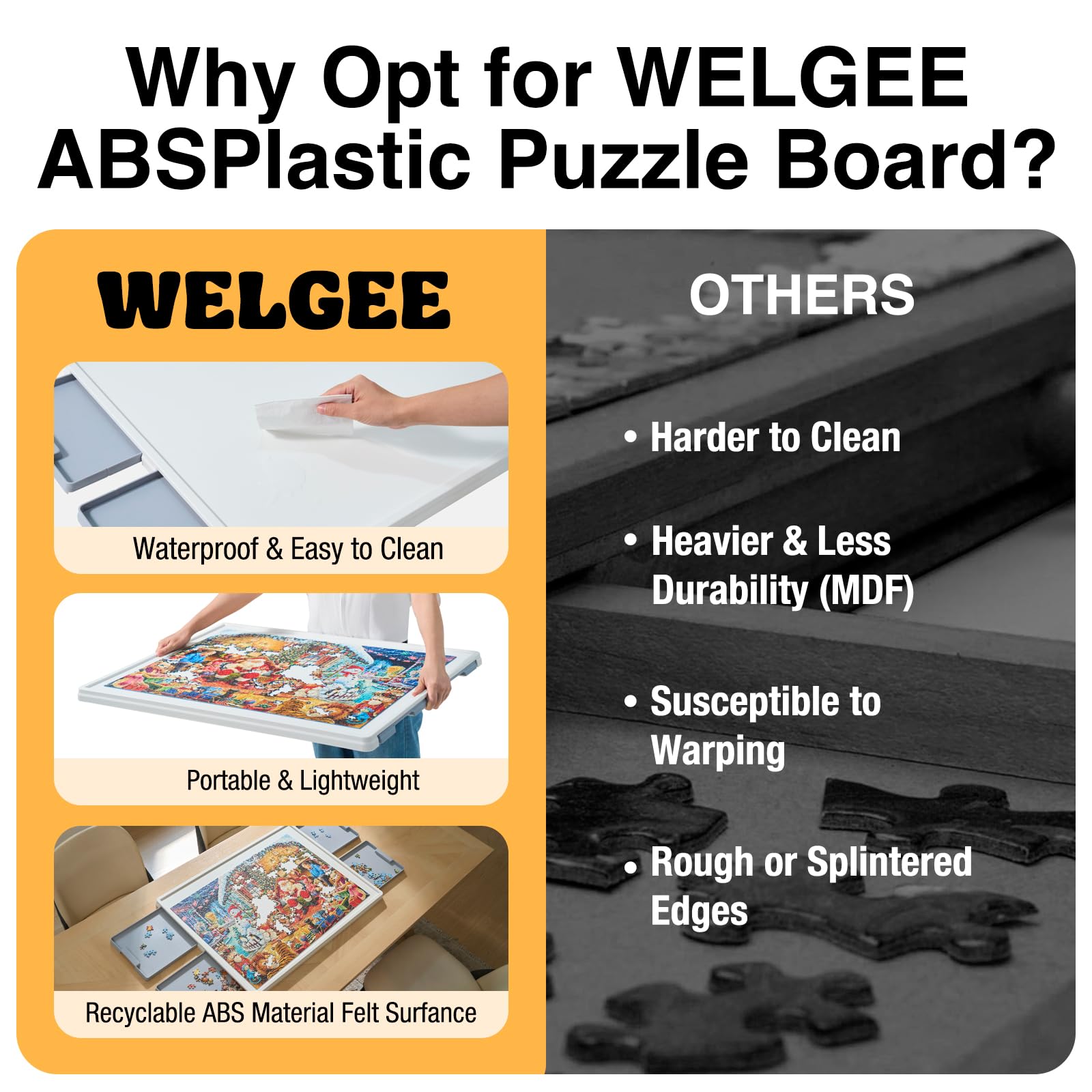 WELGEE 1000-teiliges drehbares Puzzlebrett mit 4 Schubladen & Abdeckung