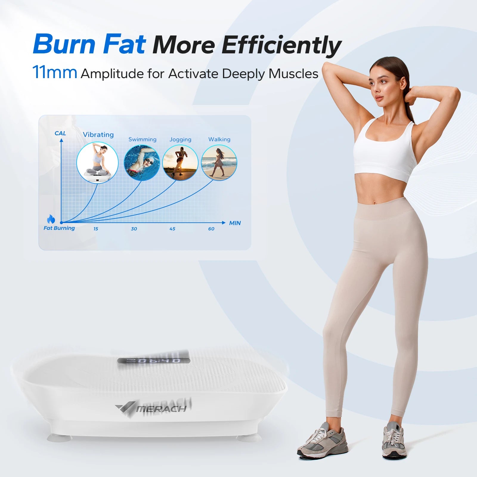 MERACH Vibrationsplatte für Ganzkörpermassage