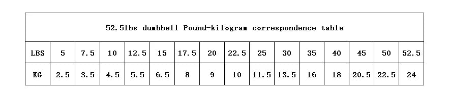 VEVOR 24KG Verstellbare Hantelsets, Hantelständer und Hantelgewicht