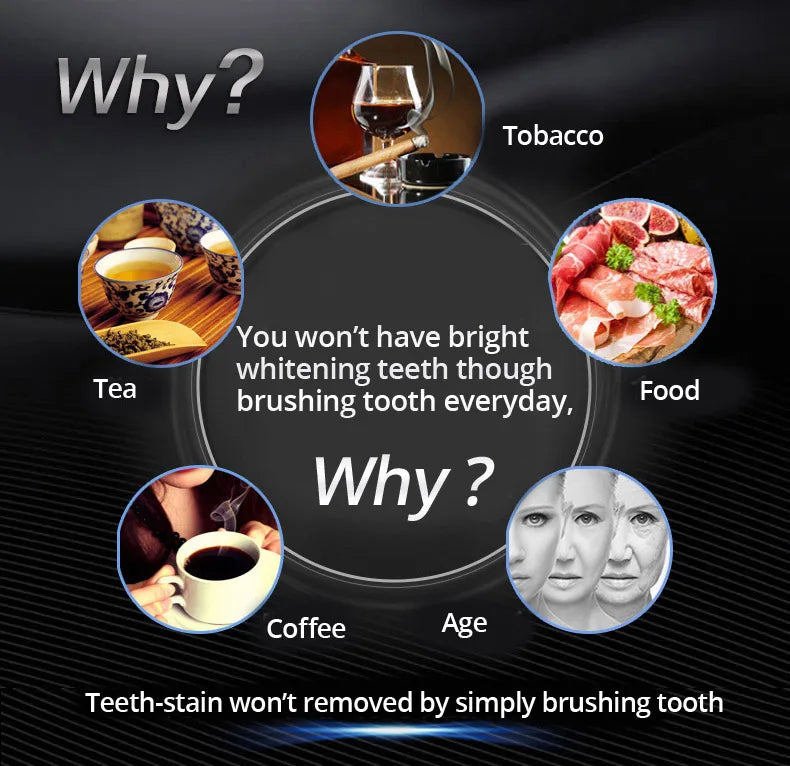 3D Weiße Zähne Whitestrips, Luxe Professionelle Wirkung, Original Mundhygiene Zahn, Zahnaufhellungsstreifen
