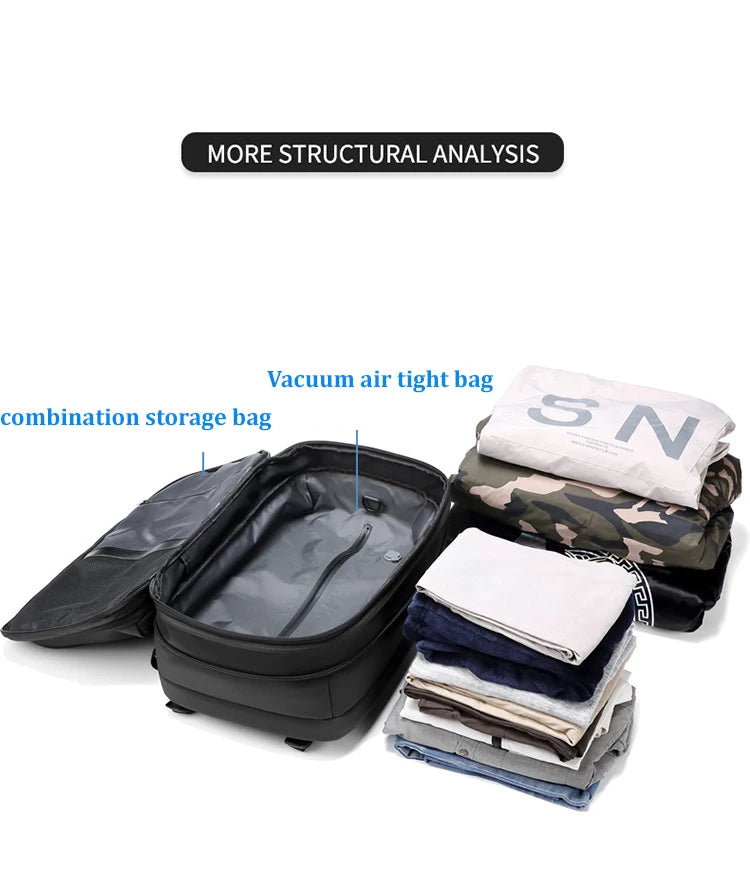 17 Zoll Laptop-Rucksack, Vakuum-Kompressions-Rucksack