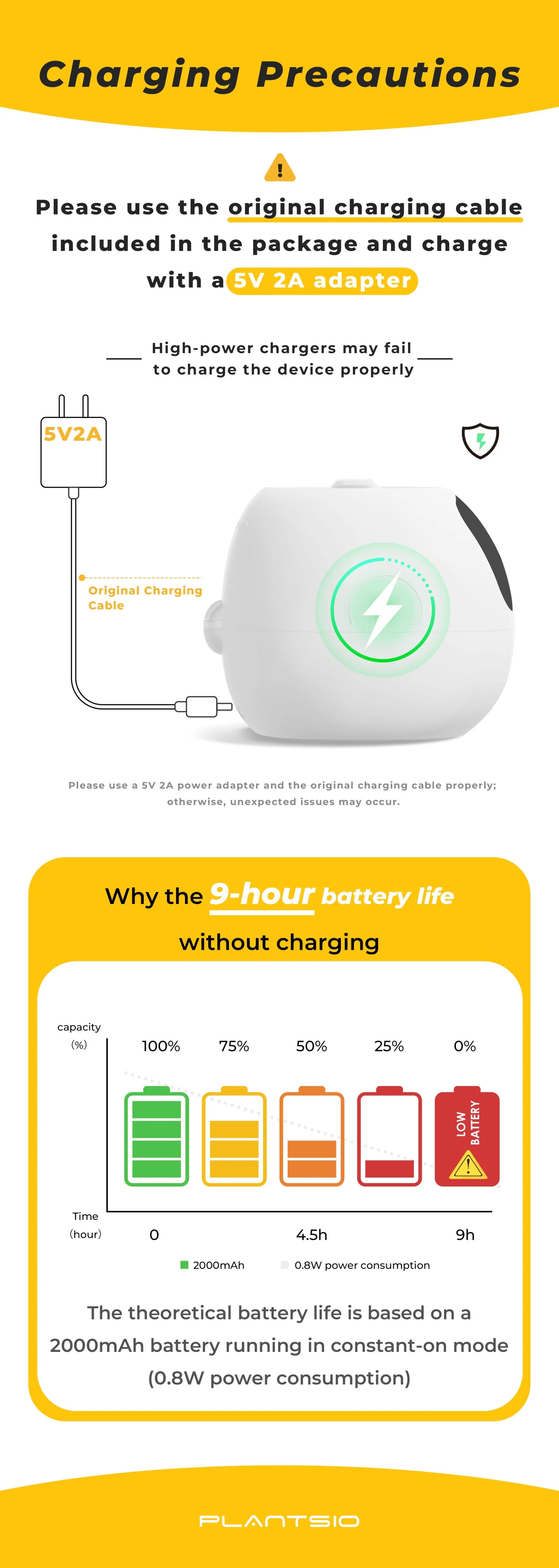 Tuya Efeu Smart Planter