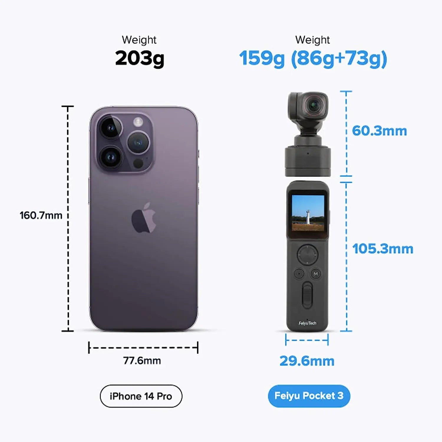 FeiyuTech Feiyu Pocket 3 Kit Kabellose, abnehmbare 3-Achsen-Stabilisator-Gimbal-Kamera 4K60fps-Aufnahmen Magnetische Befestigung AI-Tracking