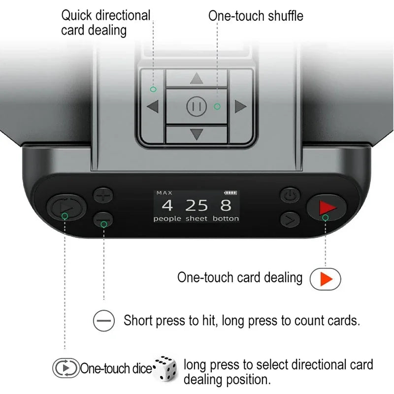 360 ° rotierenden Automatische Karte Shuffle