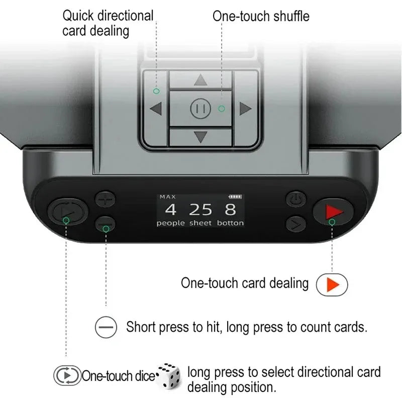 360 ° rotierenden Automatische Karte Shuffle