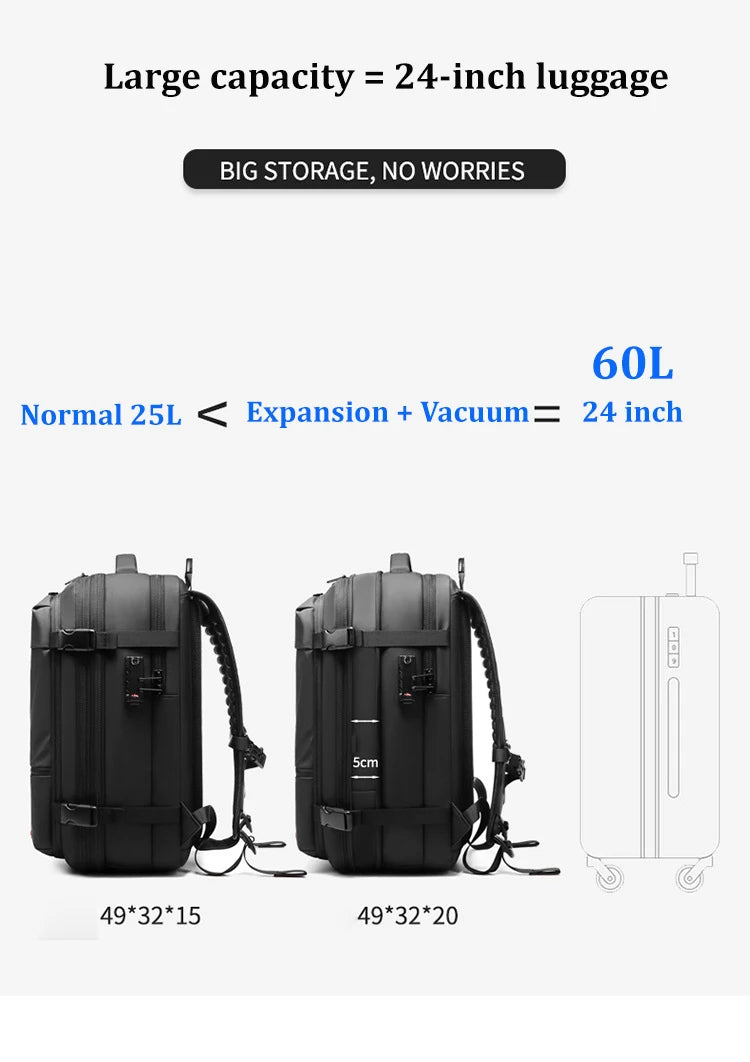 17 Zoll Laptop-Rucksack, Vakuum-Kompressions-Rucksack