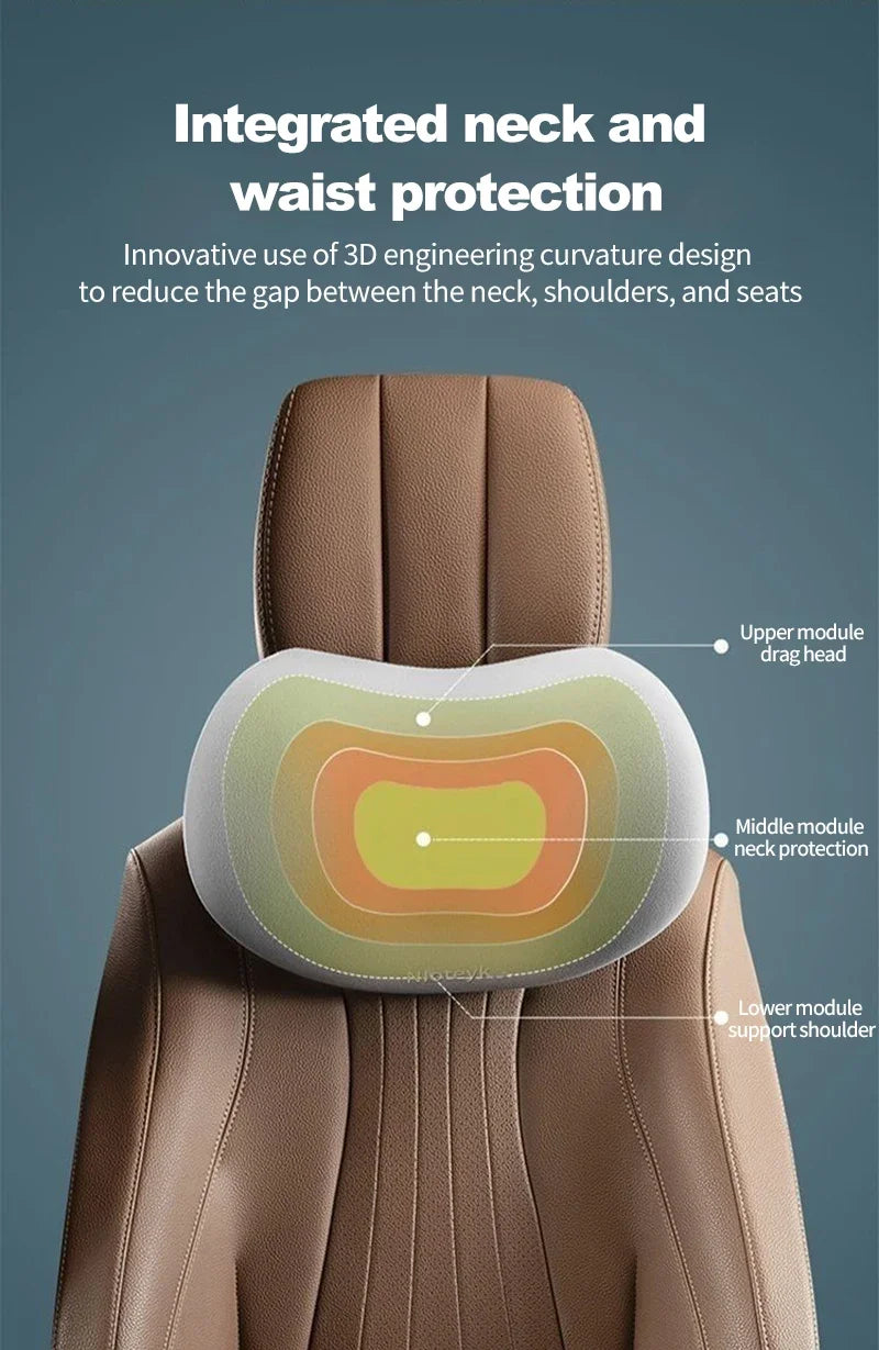Auto Memory Foam Nackenkissen Schutz, Lendenwirbelstütze Kissen, Lendenkissen, Auto Kopfstützenkissen
