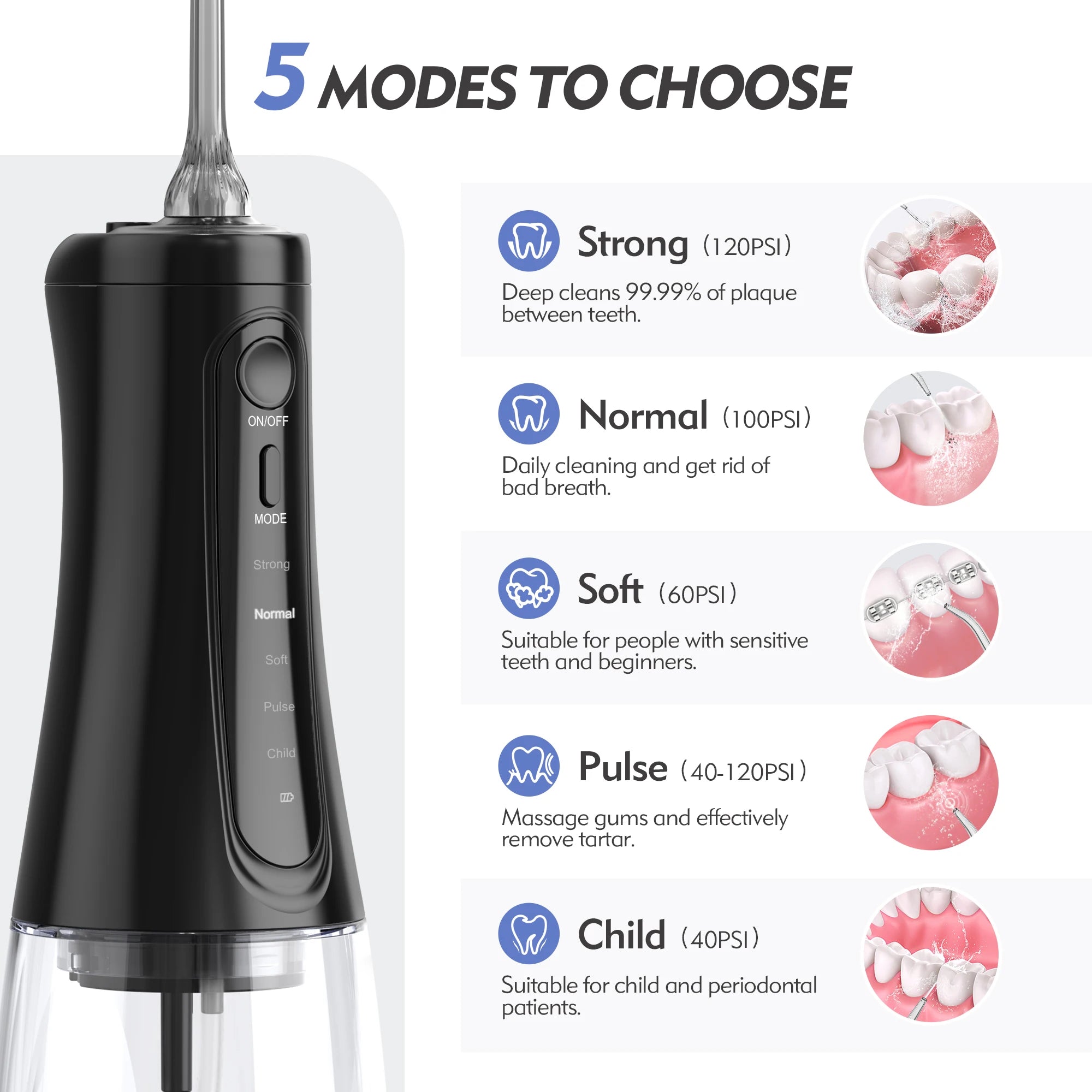 Sejoy Wasserflosser Dental Akku für die Zahnreinigung, 5 Modi, Munddusche, Zahnspangen, Zahnseide, Reiniger, tragbar, für Reisen nach Hause