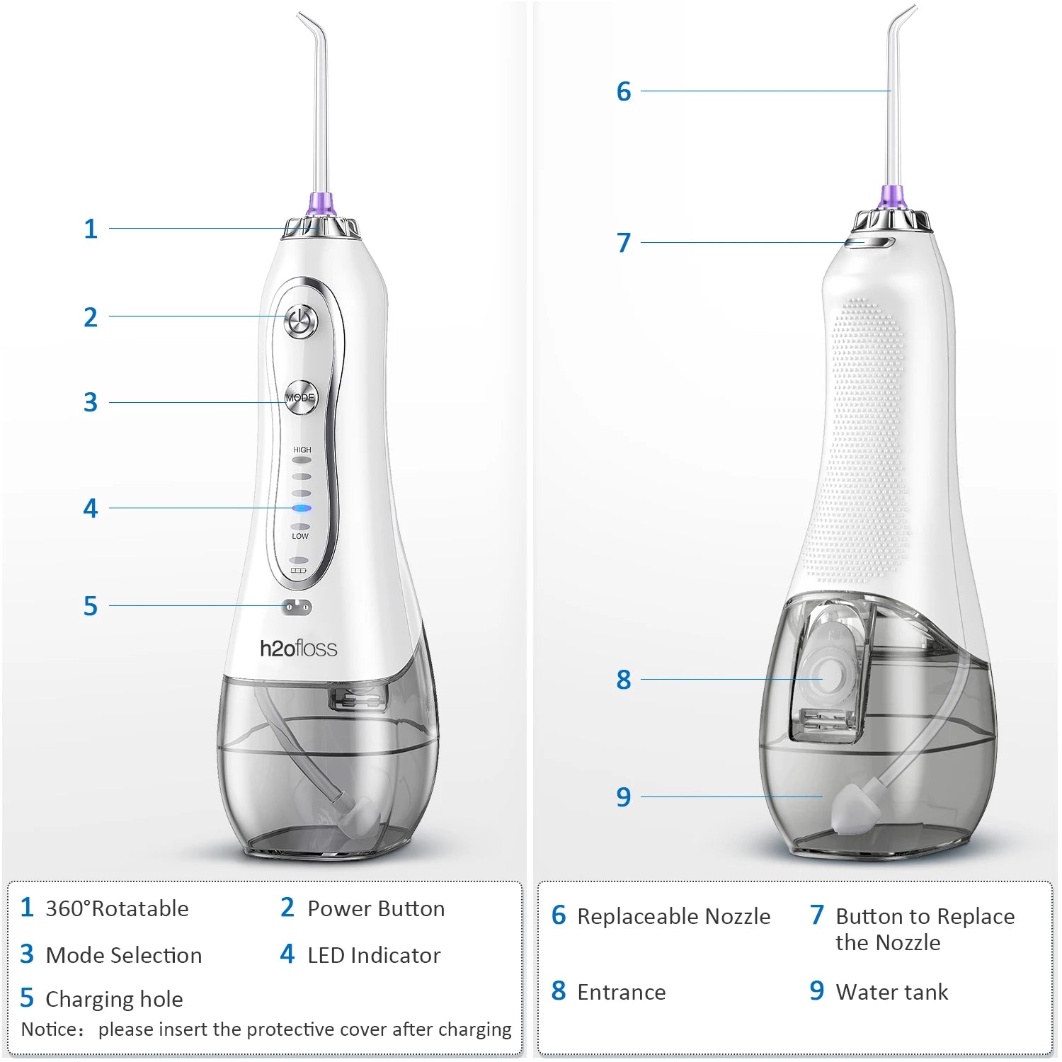 H2ofloss Wasser flosser Mundspülung, HF-6 tragbare elektrische zahn ärztliche schnur lose orale 5 Düsens pitzen für die Zahn reinigung Gesundheits versorgung