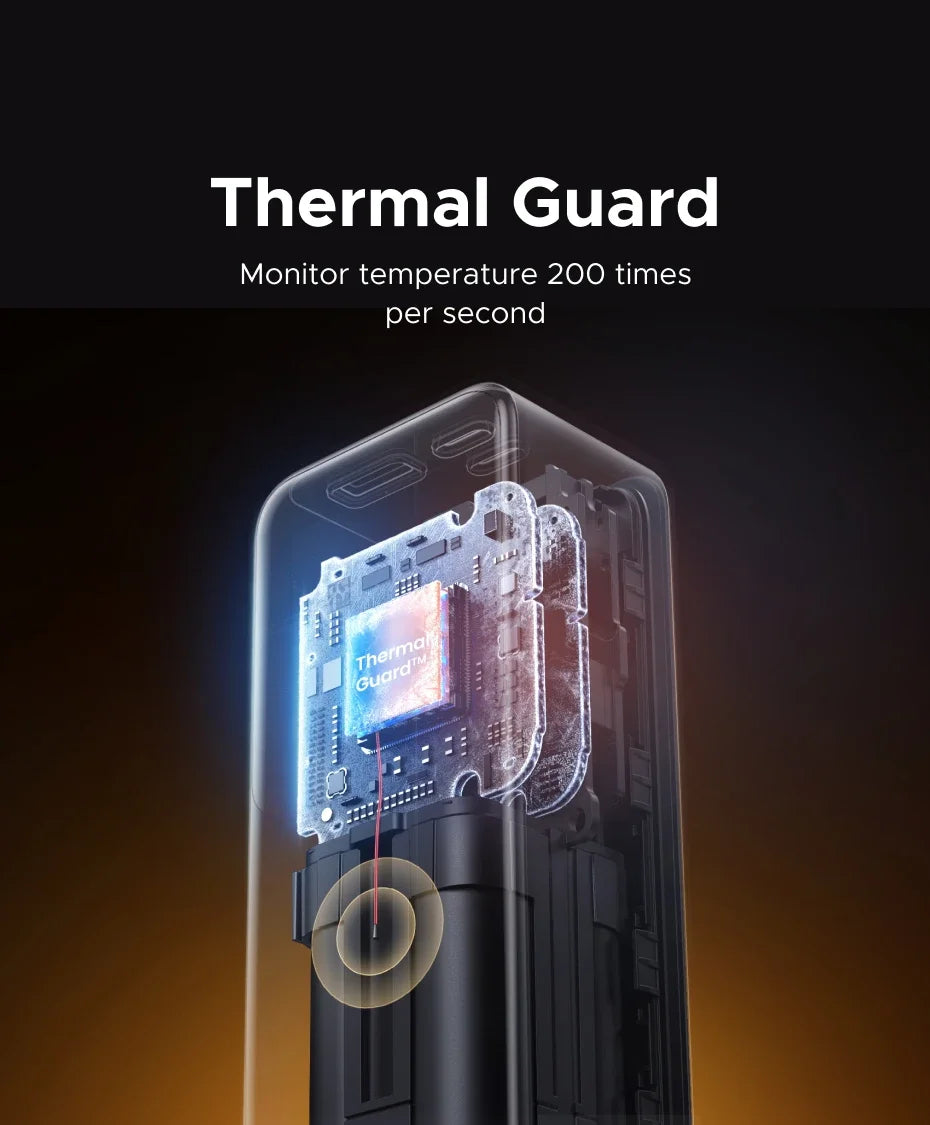 UGREEN Nexode 165W Power Bank 20000mAh Chargeur Portable 100W Max PD3.0 Batterie Externe Câble Intégré pour Ordinateur Portable Téléphone Portable