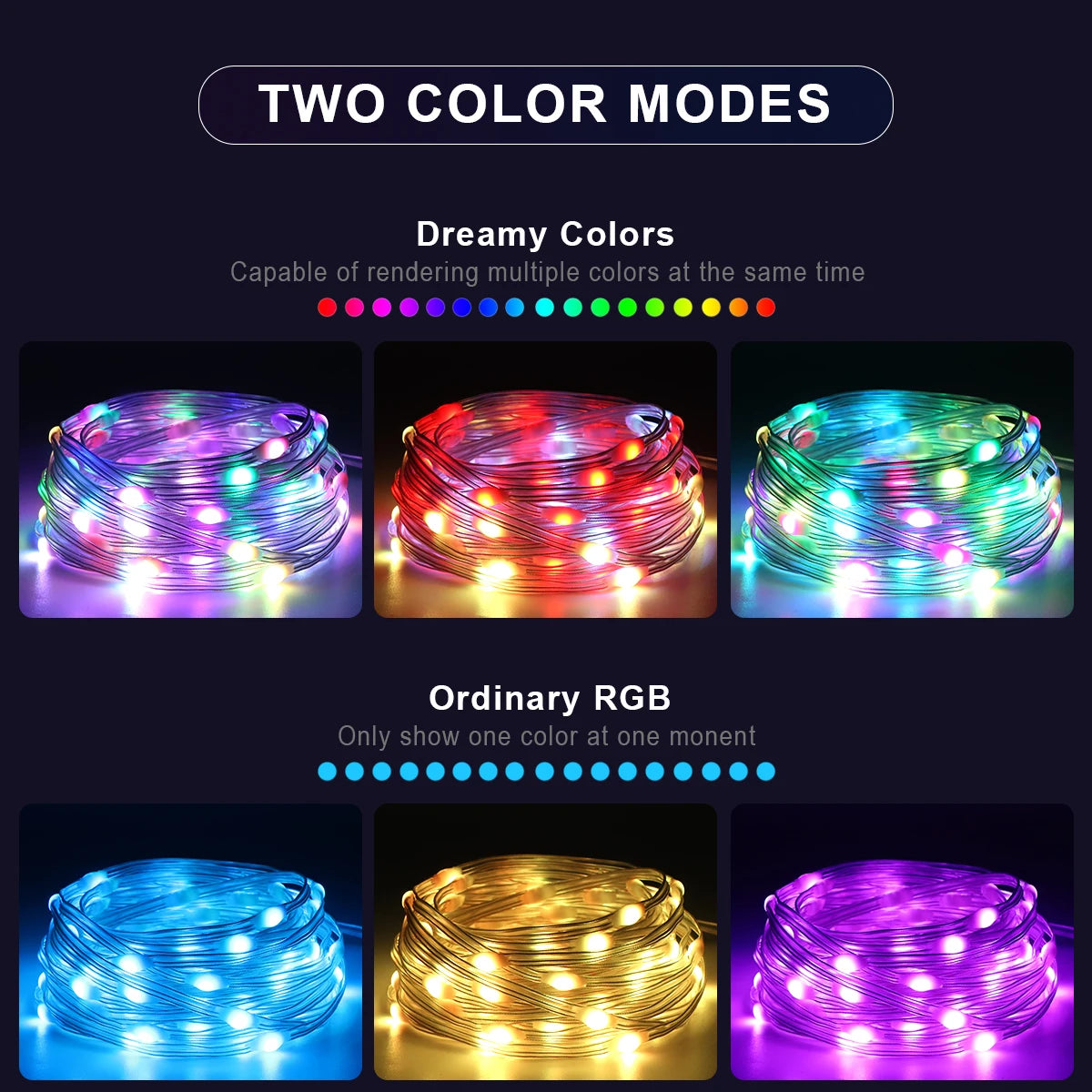 Drahtlose Bluetooth-APP-Steuerung Pixel USB-LED-Lichterkette