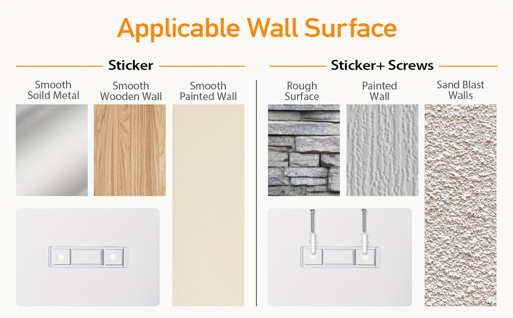 Wandmontierter DIY-Waschmittelspender – Transparenter Behälter mit zwei Kammern, geeignet für Duftperlen, Fleckenentferner und Tierfutter – Platzsparende, hochwertige Kunststoff-Aufbewahrungsbox, einfache Montage, für moderne Waschküchen