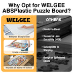 WELGEE 1000-teiliges drehbares Puzzlebrett mit 4 Schubladen & Abdeckung