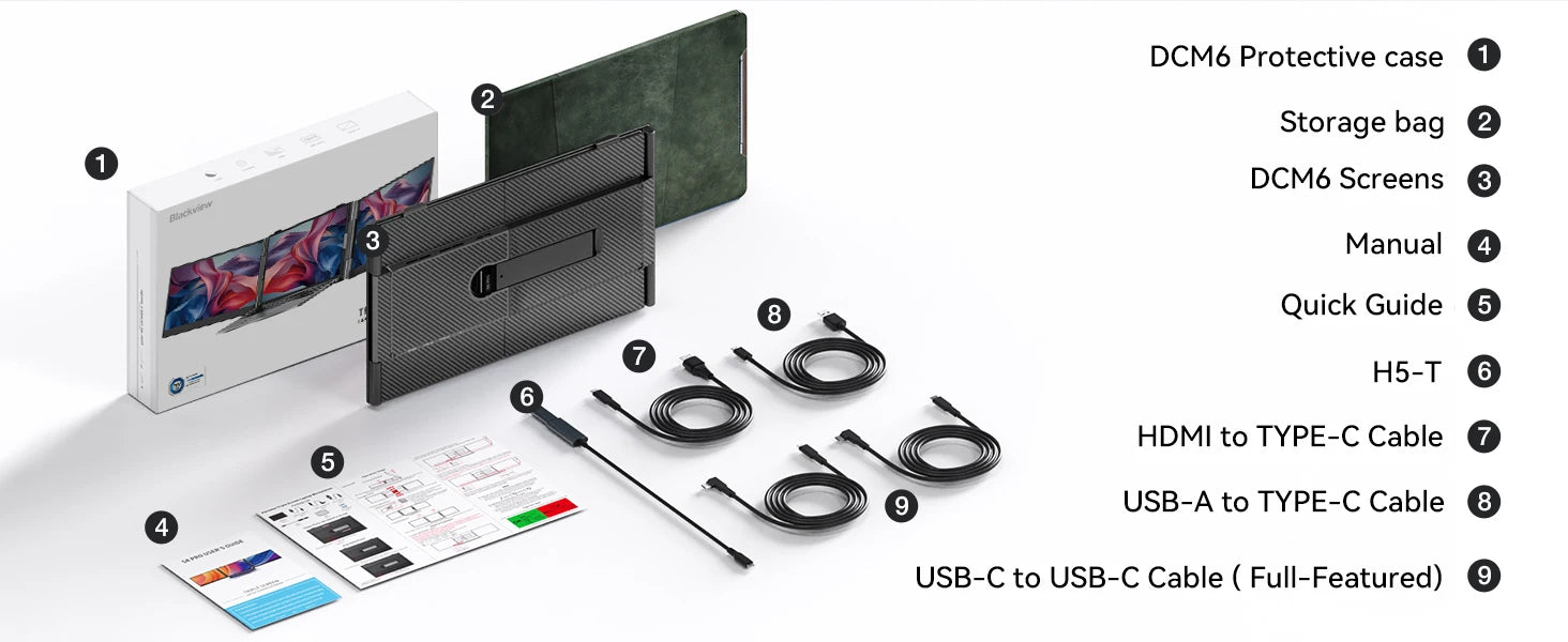 Blackview DCM6 Dreifach-Laptop-Bildschirmerweiterung, 14" 1080P FHD IPS-Display