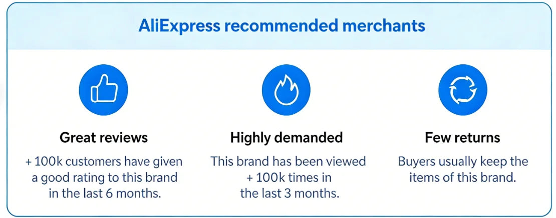Raupentreppenkletterer. 270-400 kg Treppensteiger mit Batterie