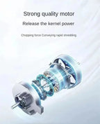 Kommerzielle Gemüseschneidemaschine, automatischer Gemüse-Karotten-Kartoffel-Zerkleinerer, Scheibenzerkleinerer und gewürfelter, schneid schnell Gemüse