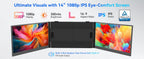 Blackview DCM6 Dreifach-Laptop-Bildschirmerweiterung, 14" 1080P FHD IPS-Display