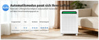 3-in-1 Pro HEPA H13 Luftreiniger – 100 m², 400 m³/h CADR, PM2.5-Sensor & leiser Schlafmodus