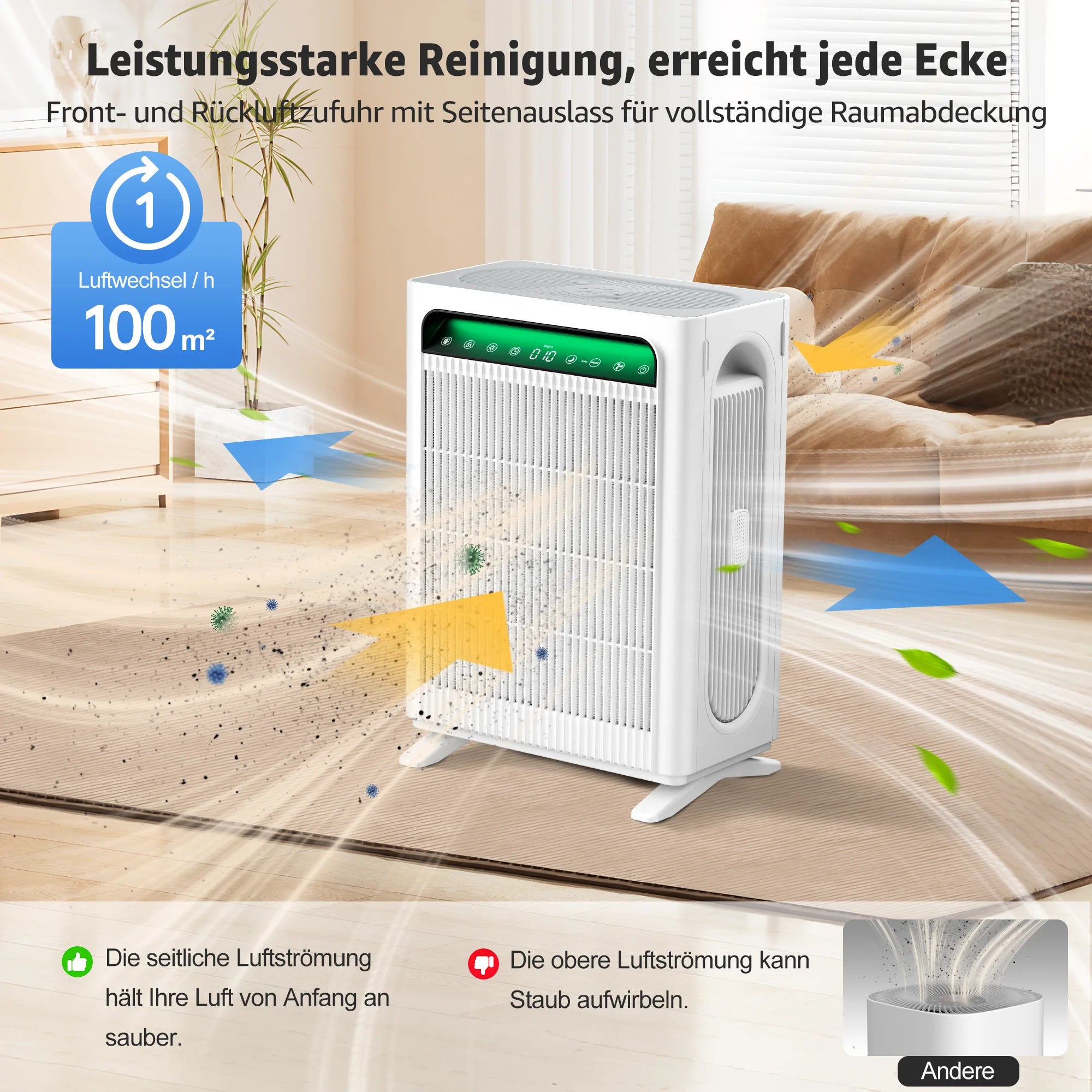 3-in-1 Pro HEPA H13 Luftreiniger – 100 m², 400 m³/h CADR, PM2.5-Sensor & leiser Schlafmodus