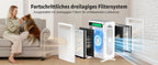3-in-1 Pro HEPA H13 Luftreiniger – 100 m², 400 m³/h CADR, PM2.5-Sensor & leiser Schlafmodus