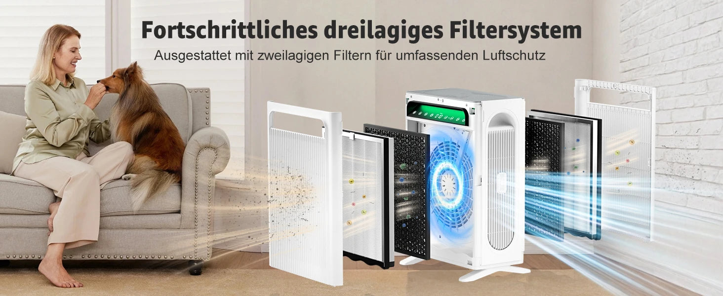 3-in-1 Pro HEPA H13 Luftreiniger – 100 m², 400 m³/h CADR, PM2.5-Sensor & leiser Schlafmodus