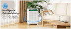 3-in-1 Pro HEPA H13 Luftreiniger – 100 m², 400 m³/h CADR, PM2.5-Sensor & leiser Schlafmodus