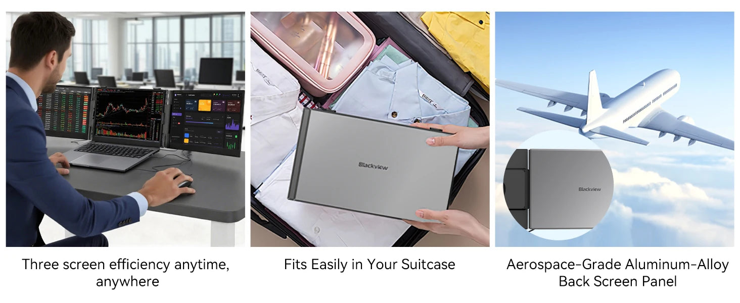 Blackview DCM6 Dreifach-Laptop-Bildschirmerweiterung, 14" 1080P FHD IPS-Display