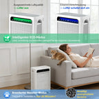 3-in-1 Pro HEPA H13 Luftreiniger – 100 m², 400 m³/h CADR, PM2.5-Sensor & leiser Schlafmodus