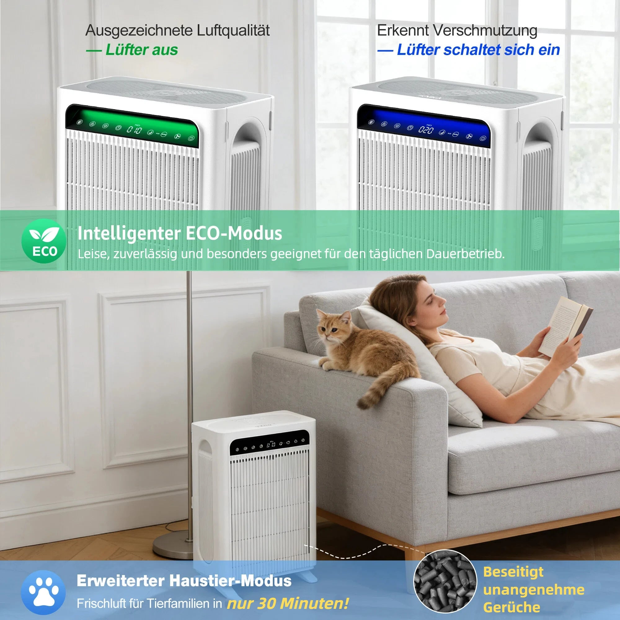 3-in-1 Pro HEPA H13 Luftreiniger – 100 m², 400 m³/h CADR, PM2.5-Sensor & leiser Schlafmodus