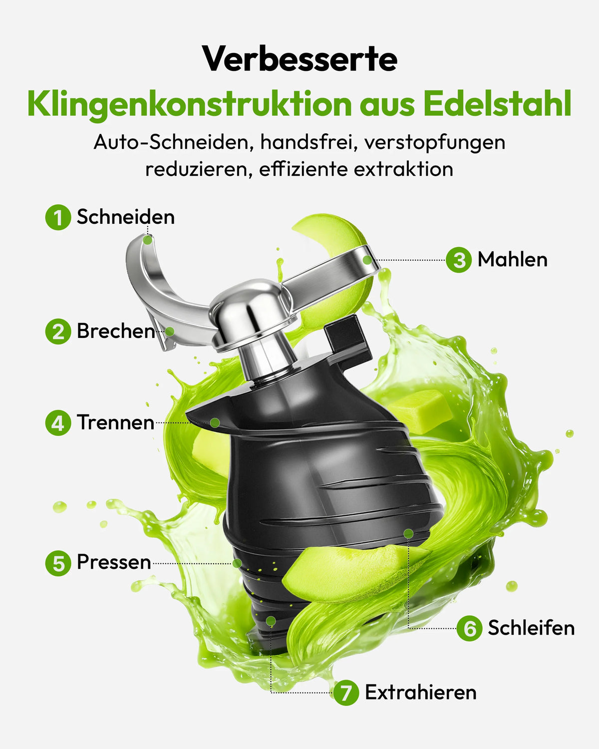 EUHOMY Cold-Press-Entsafter – 220W, Triple-Filter, 135mm Einfüllschacht, 1,8L | CE & RoHS | Obst & Gemüse | Schwarz