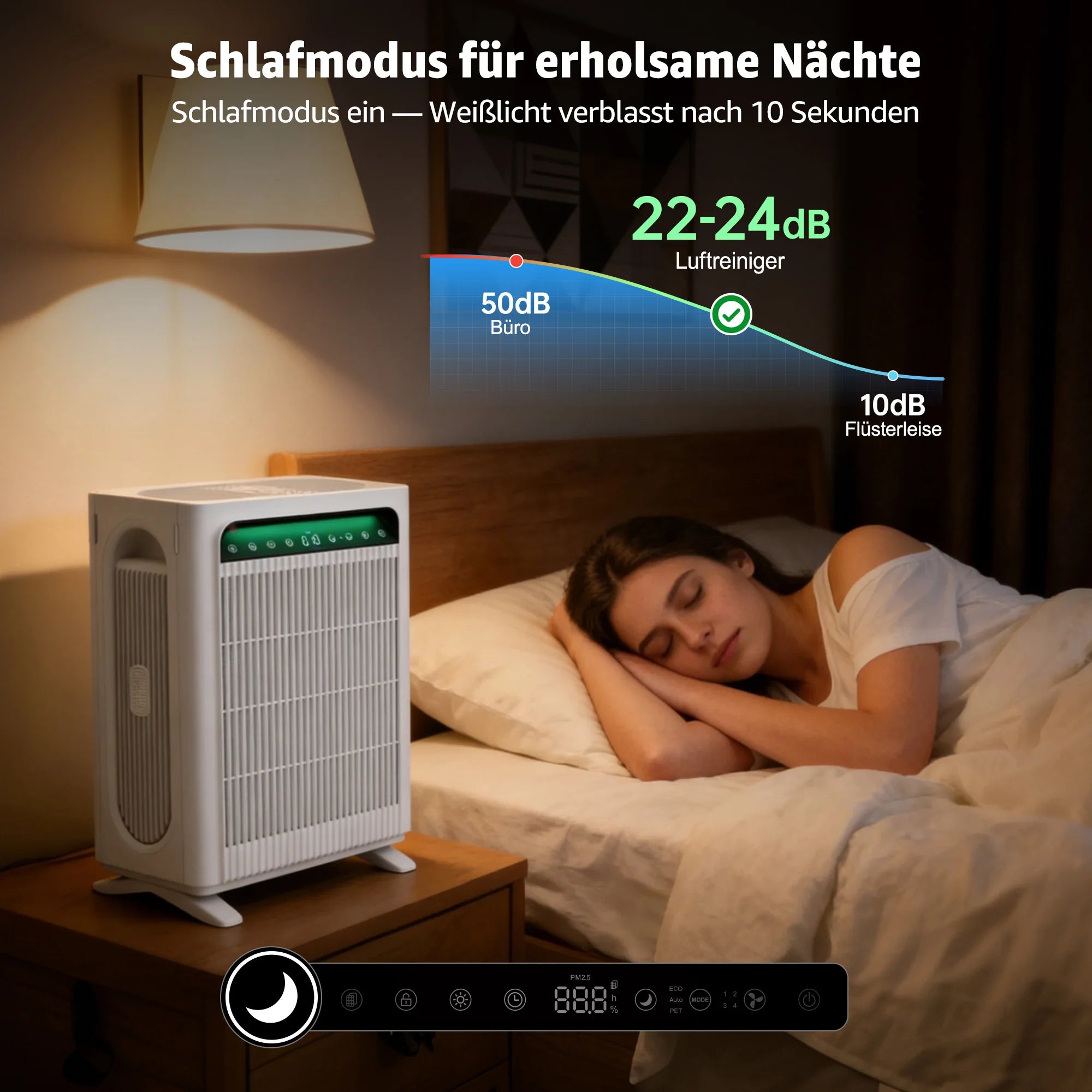 3-in-1 Pro HEPA H13 Luftreiniger – 100 m², 400 m³/h CADR, PM2.5-Sensor & leiser Schlafmodus