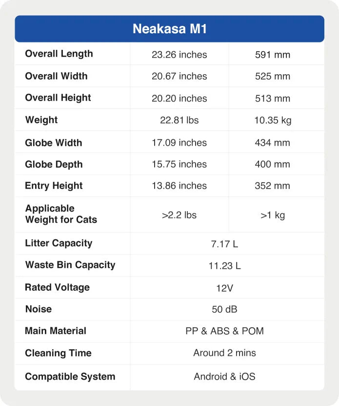 Neabot M1 Neakasa selbstreinigende automatische Katzentoilette, intelligente Katzentoilette, geruchsfreier, selbstverteidiger Katzensandkasten, Katzenprodukt