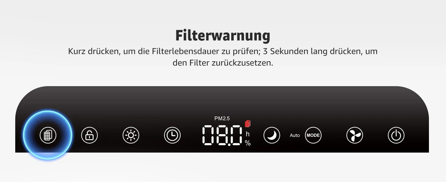 3-in-1 Pro HEPA H13 Luftreiniger – 100 m², 400 m³/h CADR, PM2.5-Sensor & leiser Schlafmodus