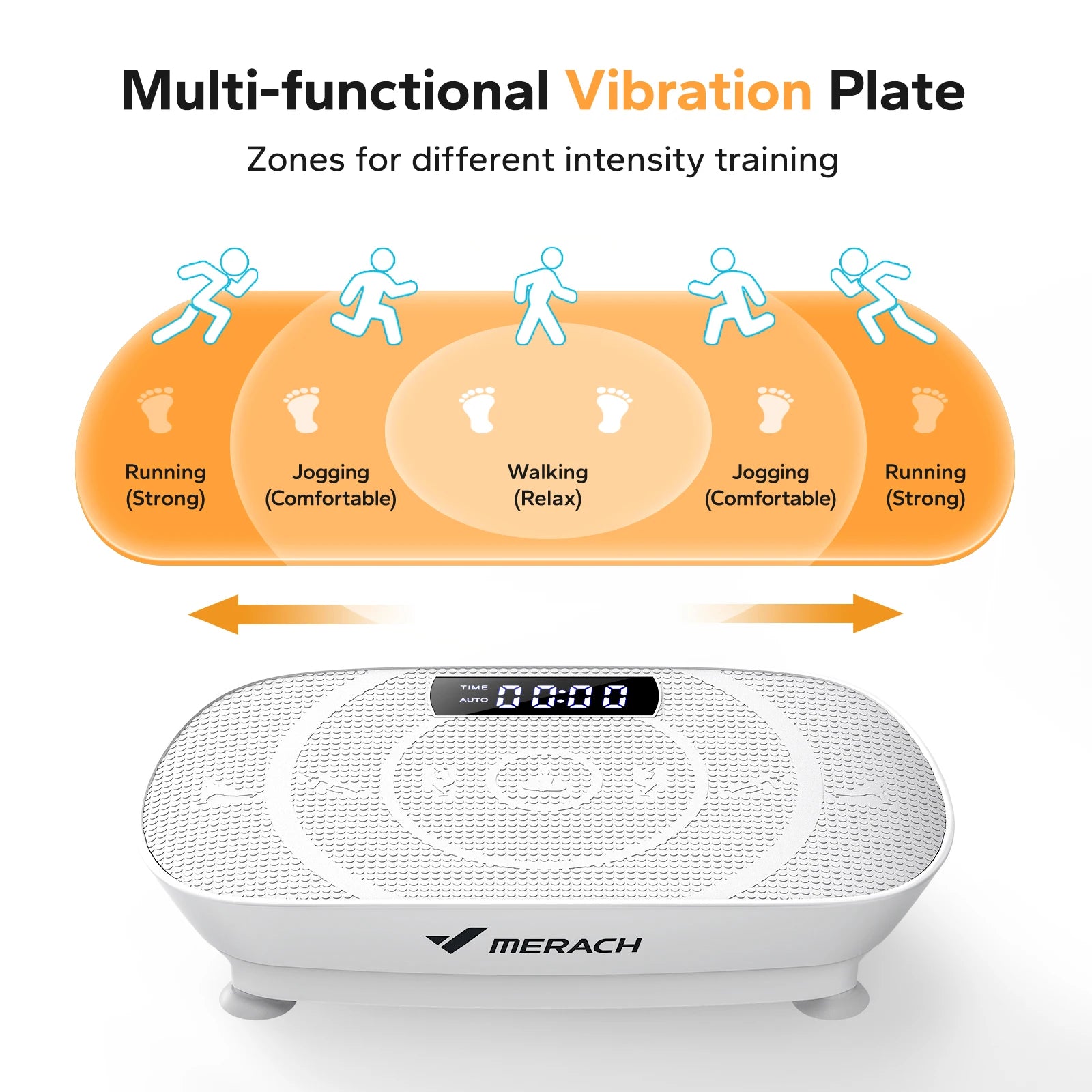 MERACH Vibrationsplatte CV30 / CV30PRO – Ganzkörpertraining, Fernbedienung, LED, bis 136kg, 4 Farben