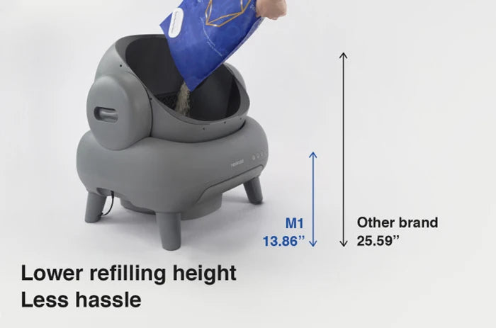Neabot M1 Neakasa selbstreinigende automatische Katzentoilette, intelligente Katzentoilette, geruchsfreier, selbstverteidiger Katzensandkasten, Katzenprodukt
