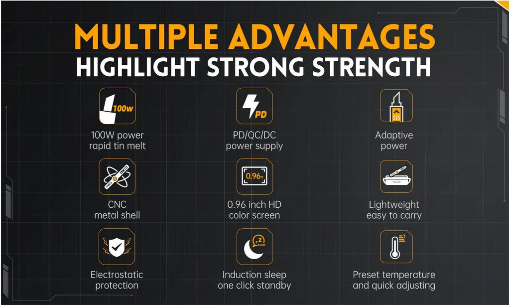 FNIRSI HS-02 Tragbares Wärme-Werkzeugkastenset, 100 W Leistung, einstellbare Temperatur, schnelle Erwärmung, Reparaturausrüstung, 100–450 ℃   für DIY-Reparatur