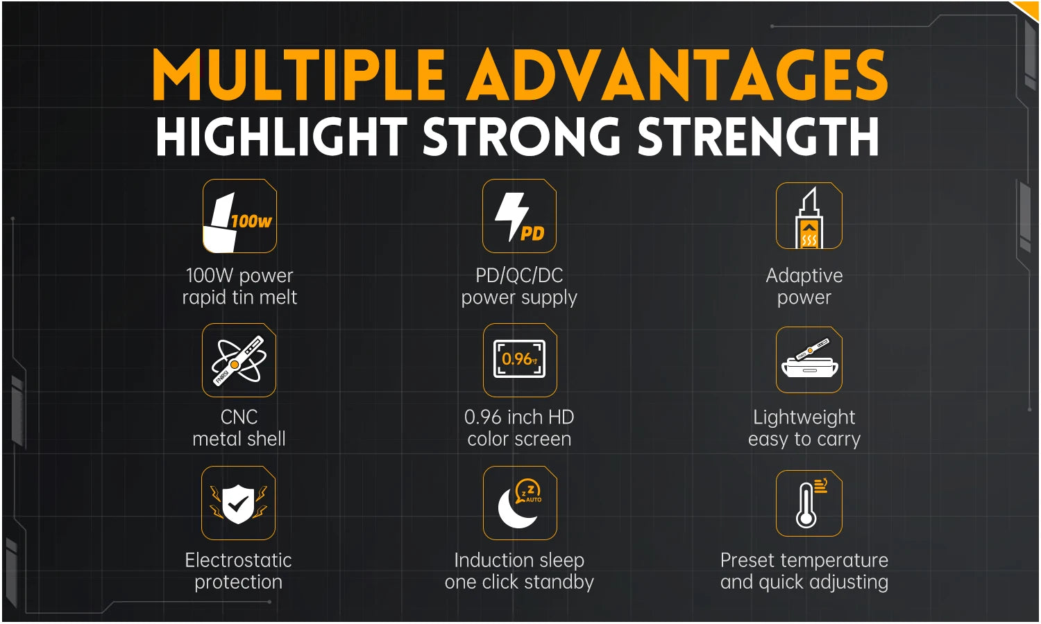 FNIRSI HS-02 Tragbares Wärme-Werkzeugkastenset, 100 W Leistung, einstellbare Temperatur, schnelle Erwärmung, Reparaturausrüstung, 100–450 ℃   für DIY-Reparatur