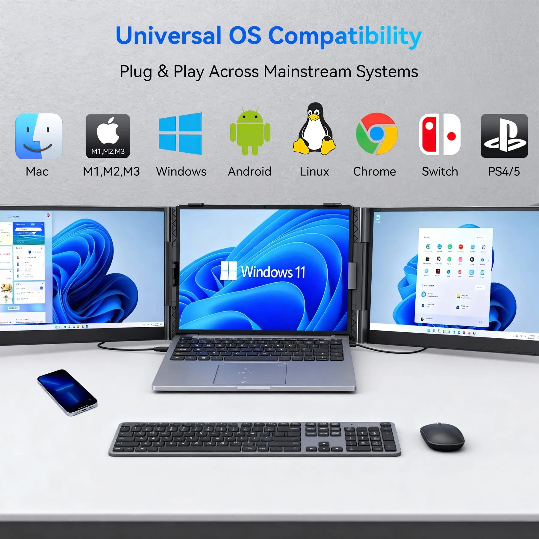 Blackview DCM6, Dreifach-Laptop-Bildschirmerweiterung, 14" 1080P FHD IPS-Display, tragbar, für 13-17"-Laptops