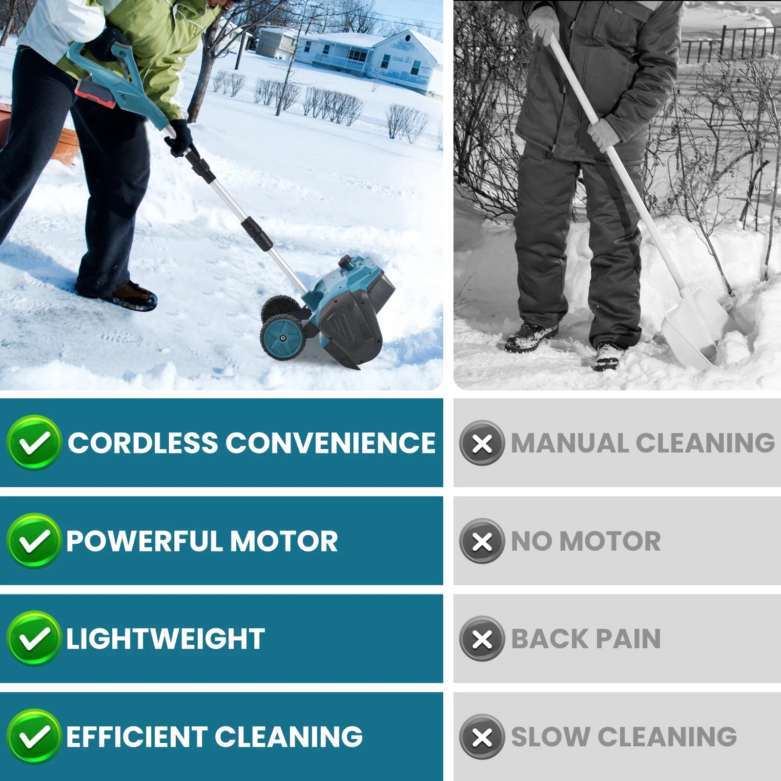 12 Zoll bürstenloser elektrischer Schneefräse, Schneekehrmaschine, LED-Anzeige, faltbar mit Rädern und 3-Richtungsrutsche für 18-V-Akku von Makita