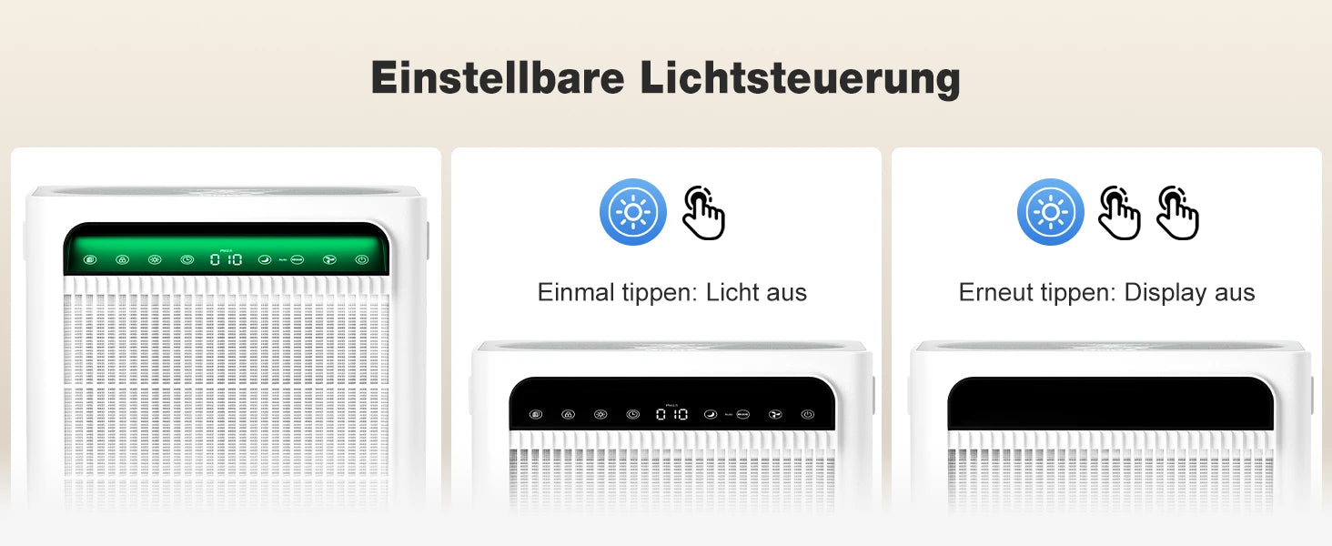 3-in-1 Pro HEPA H13 Luftreiniger – 100 m², 400 m³/h CADR, PM2.5-Sensor & leiser Schlafmodus