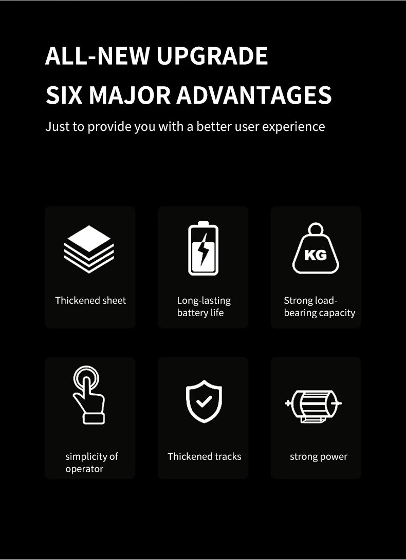 Raupentreppenkletterer. 270-400 kg Treppensteiger mit Batterie