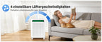 3-in-1 Pro HEPA H13 Luftreiniger – 100 m², 400 m³/h CADR, PM2.5-Sensor & leiser Schlafmodus