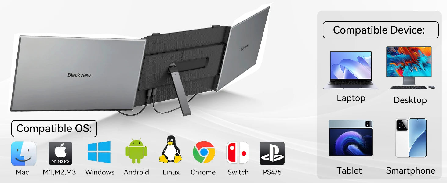 Blackview DCM6 Dreifach-Laptop-Bildschirmerweiterung, 14" 1080P FHD IPS-Display