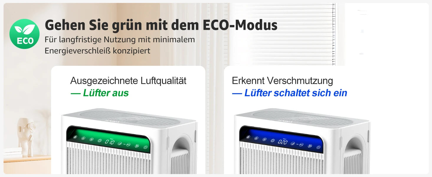 3-in-1 Pro HEPA H13 Luftreiniger – 100 m², 400 m³/h CADR, PM2.5-Sensor & leiser Schlafmodus