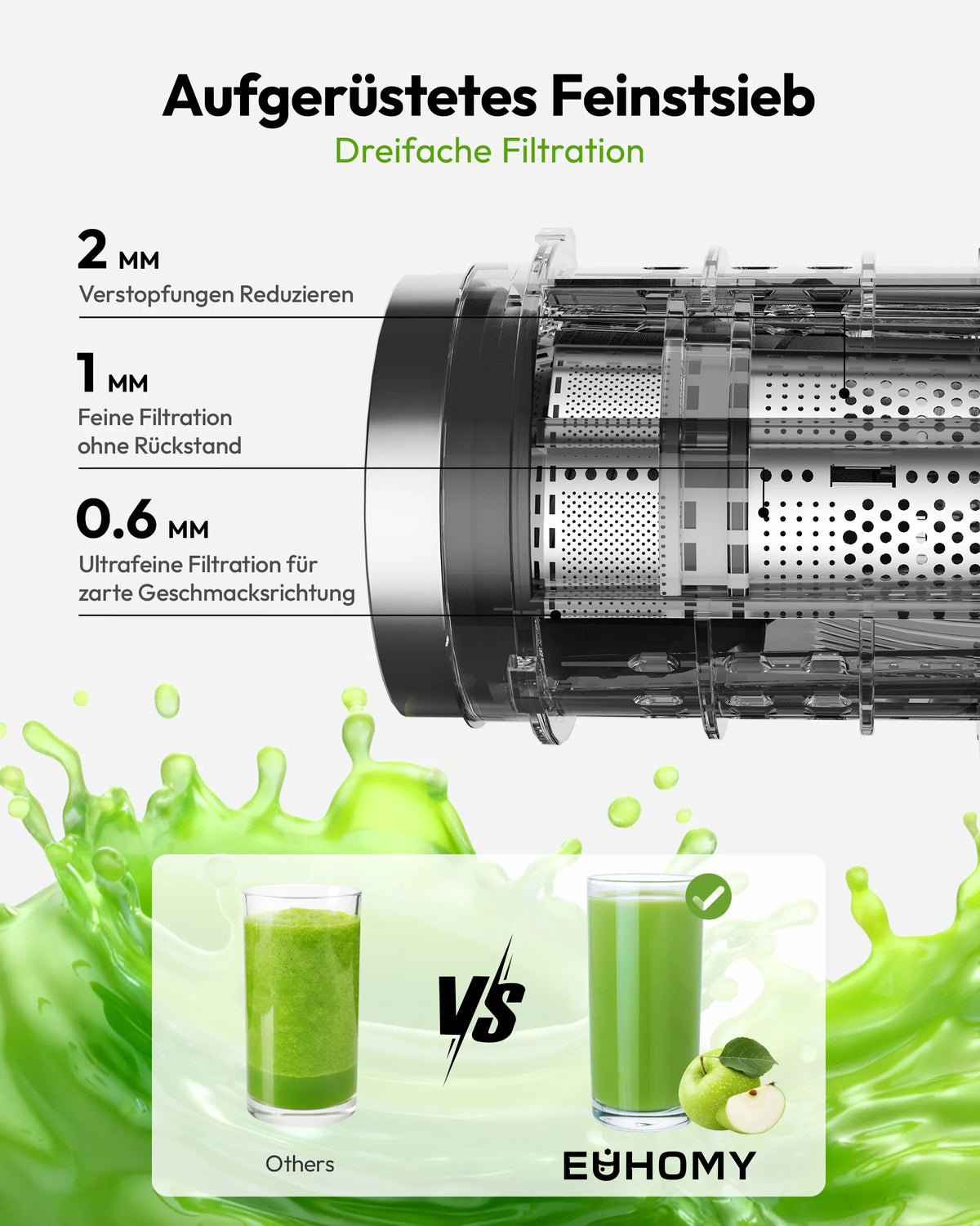 EUHOMY Cold-Press-Entsafter – 220W, Triple-Filter, 135mm Einfüllschacht, 1,8L | CE & RoHS | Obst & Gemüse | Schwarz