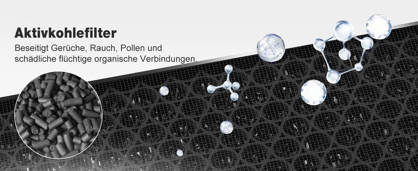 3-in-1 Pro HEPA H13 Luftreiniger – 100 m², 400 m³/h CADR, PM2.5-Sensor & leiser Schlafmodus