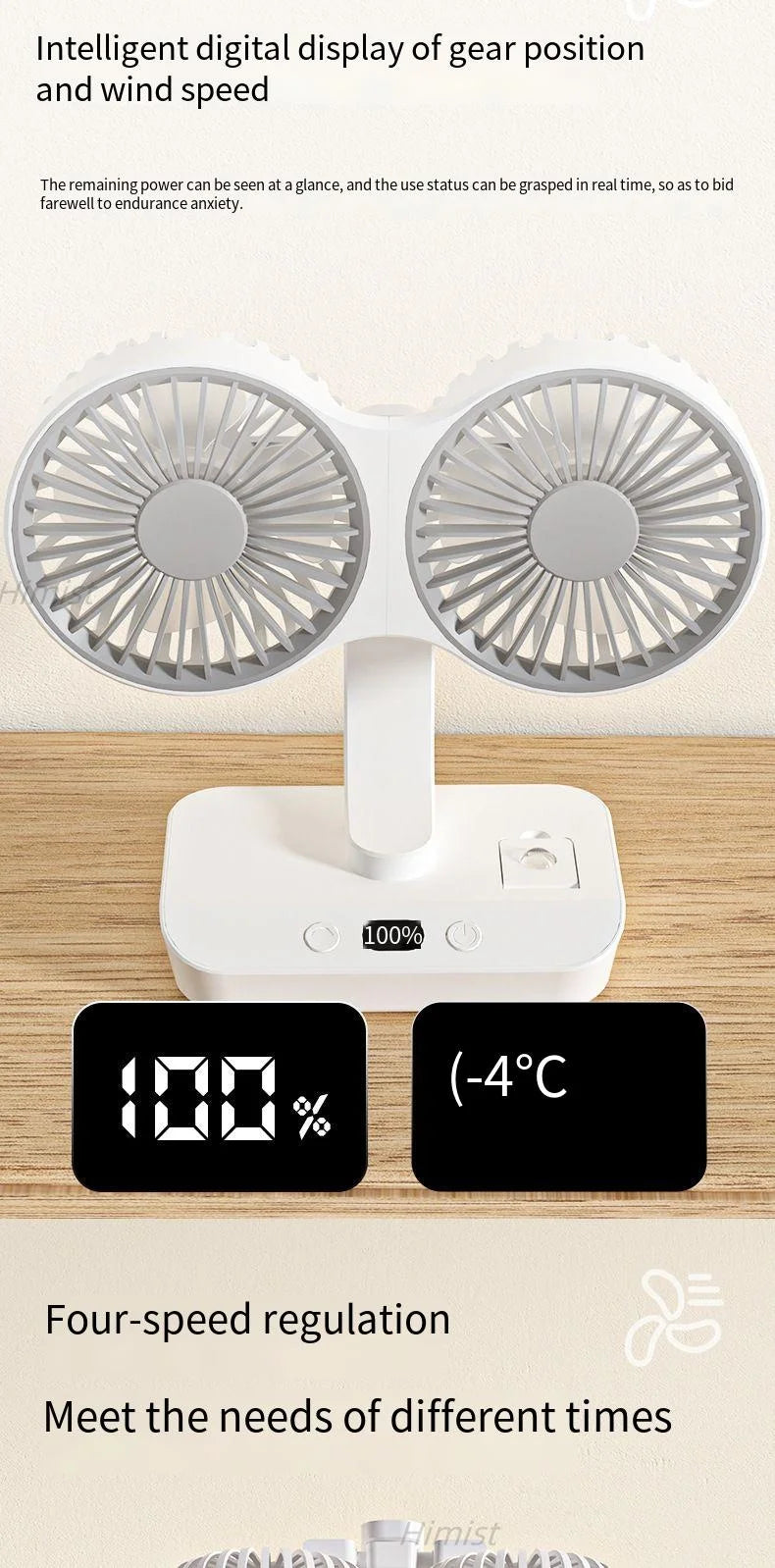 Himist Doppelkopf-Tischventilator – USB-C, 4000mAh Akku, 4 Stufen, 90° Oszillation, LED-Display, Weiß