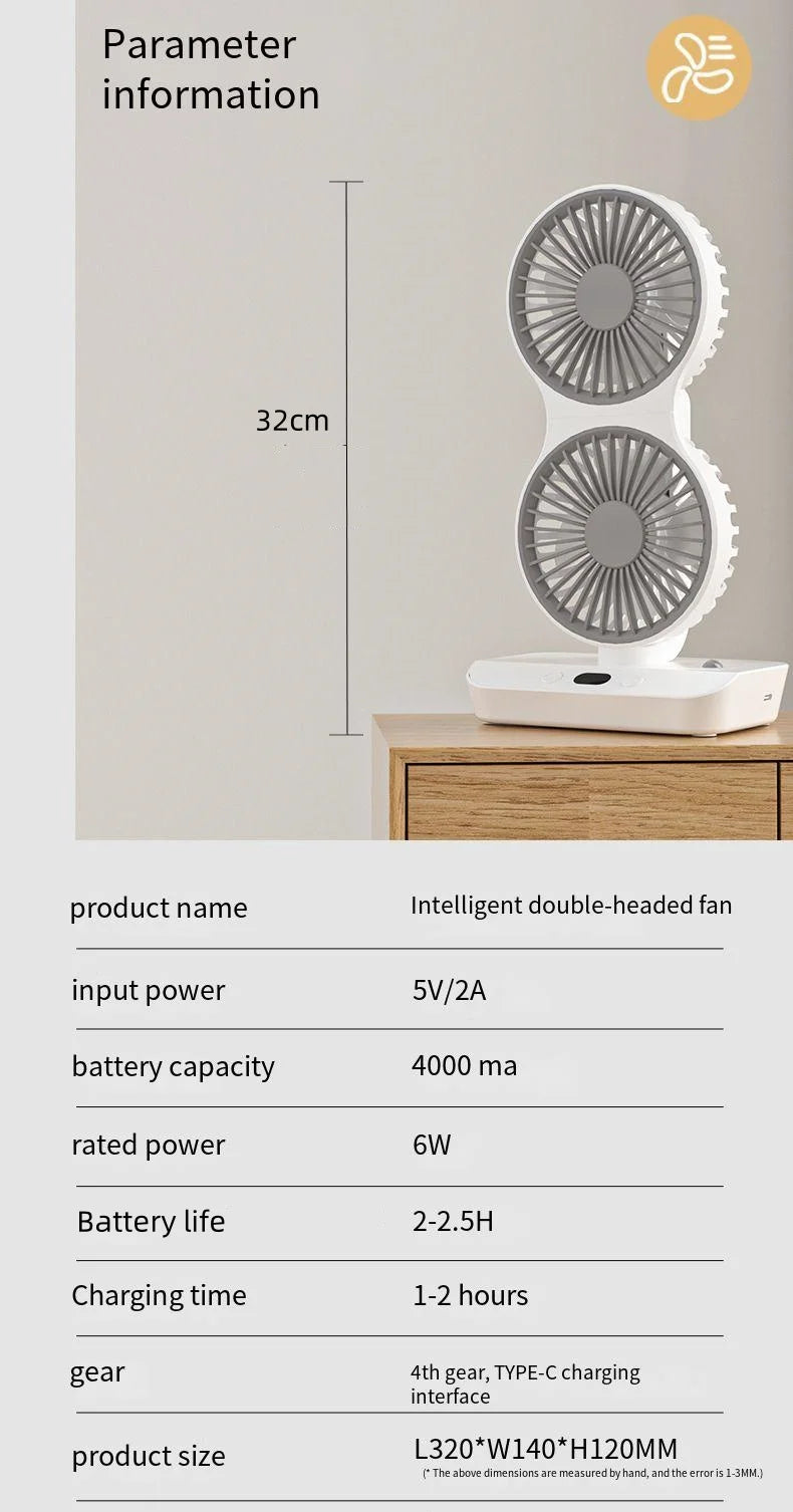Himist Doppelkopf-Tischventilator – USB-C, 4000mAh Akku, 4 Stufen, 90° Oszillation, LED-Display, Weiß